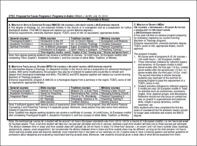 Curriculum proposal MDiv wjdw