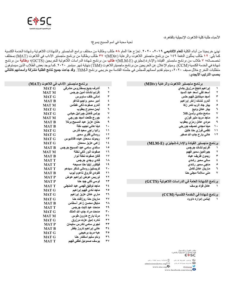 Afstuderen in coronatijd
